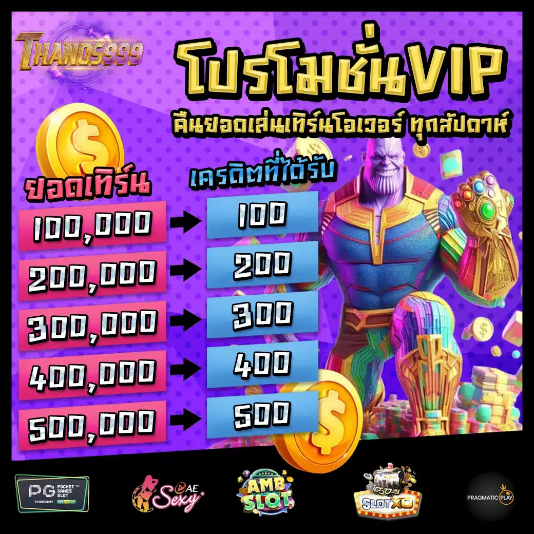 THANOS999 Promotion 2 THANOS999 Promotion 2